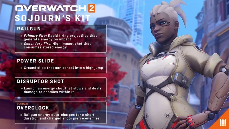 sojourn guide overwatch 2