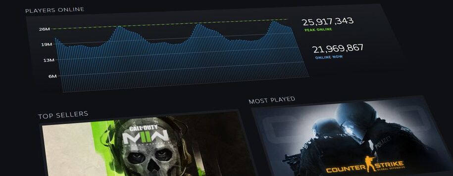Steam stats page
