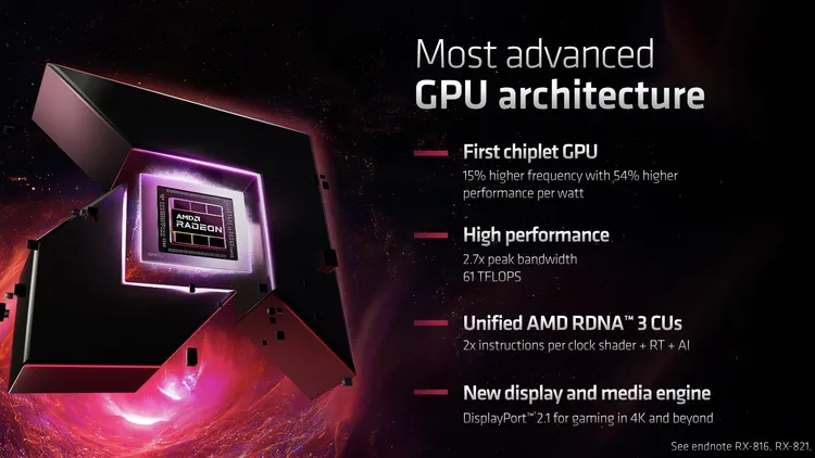 AMD RDNA 3 Architecture